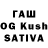 ТГК THC oil Al Kaput